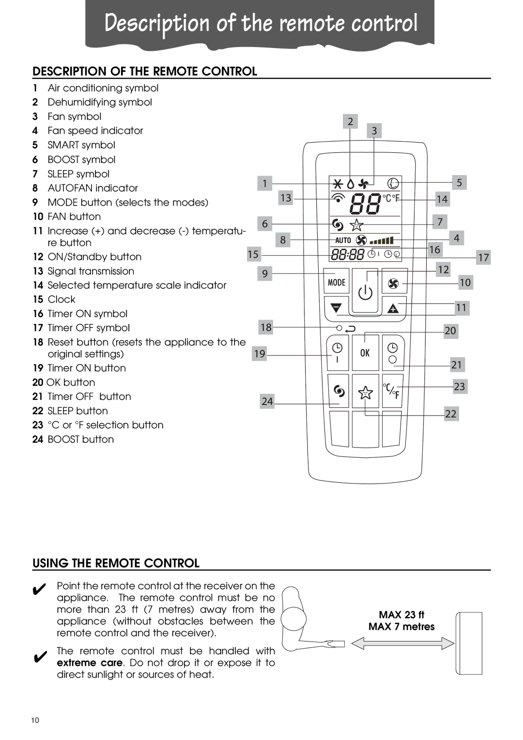 DeLonghi PACA110-A120E specifications Description of the Remote Control, Using the Remote Control 