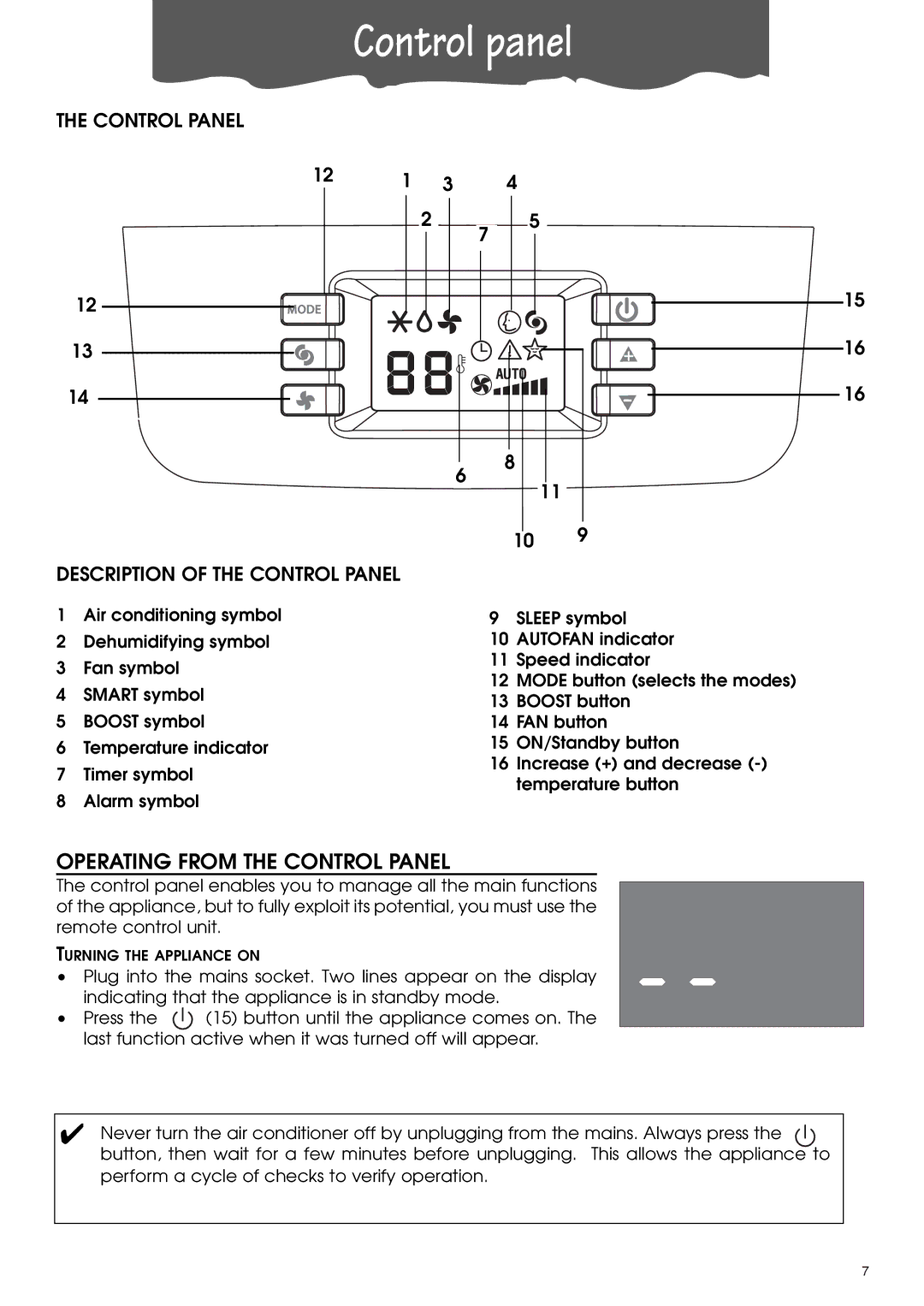 DeLonghi PACA110-A120E Control panel, Operating from the Control Panel, Control Panel Description of the Control Panel 