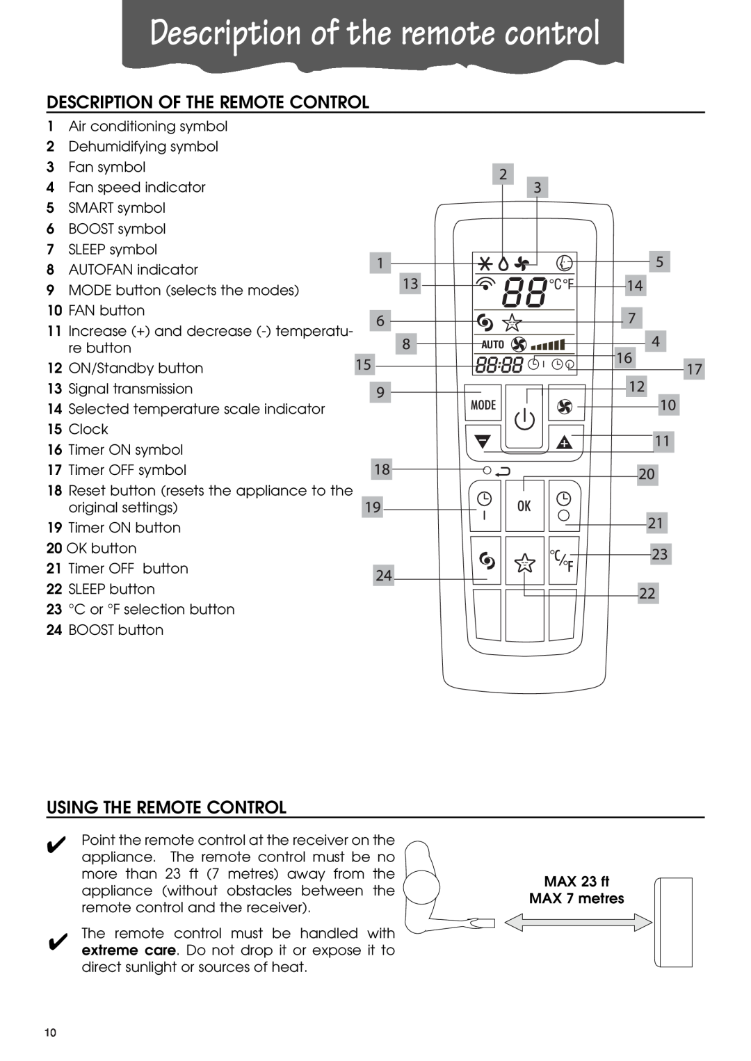 DeLonghi PACA110-A120E Description of the remote control, Description Of The Remote Control, Using The Remote Control 