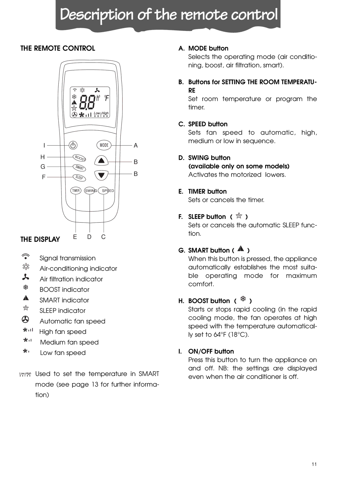 DeLonghi PACL90 specifications Description of the remote control, Display E D C 