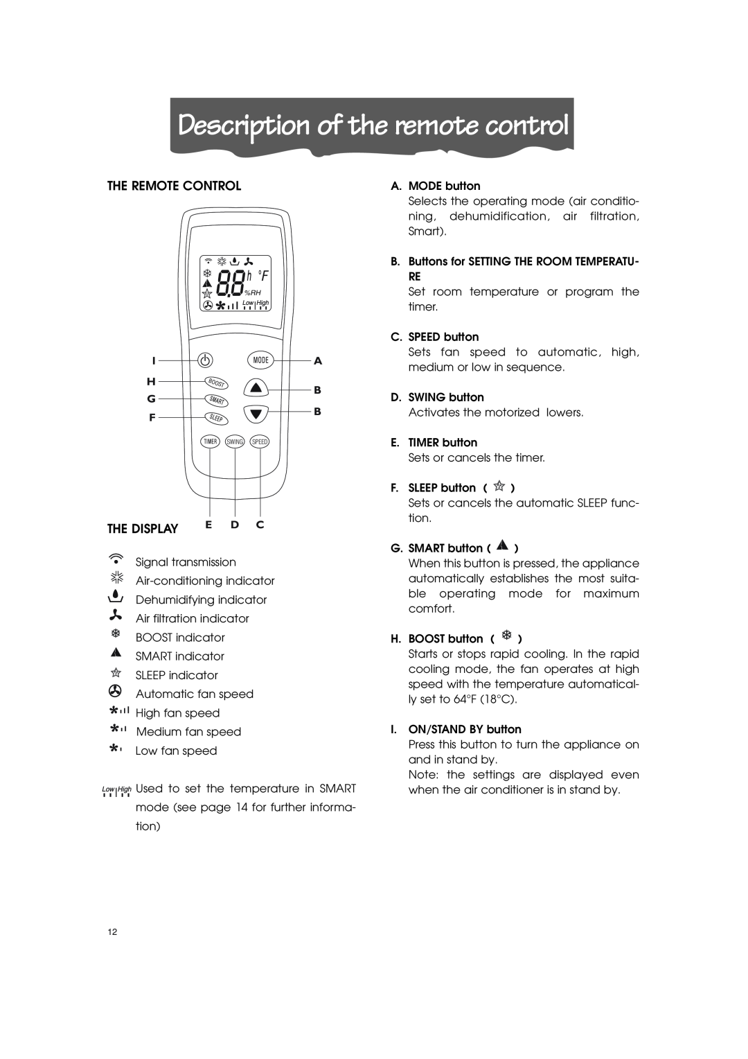 DeLonghi PACT100P, PACT110P specifications Description of the remote control, The Remote Control, The Display, H G F, E D C 