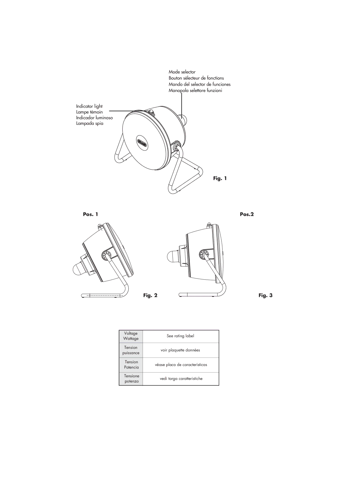 DeLonghi RFH9030 manual Pos Pos.2 