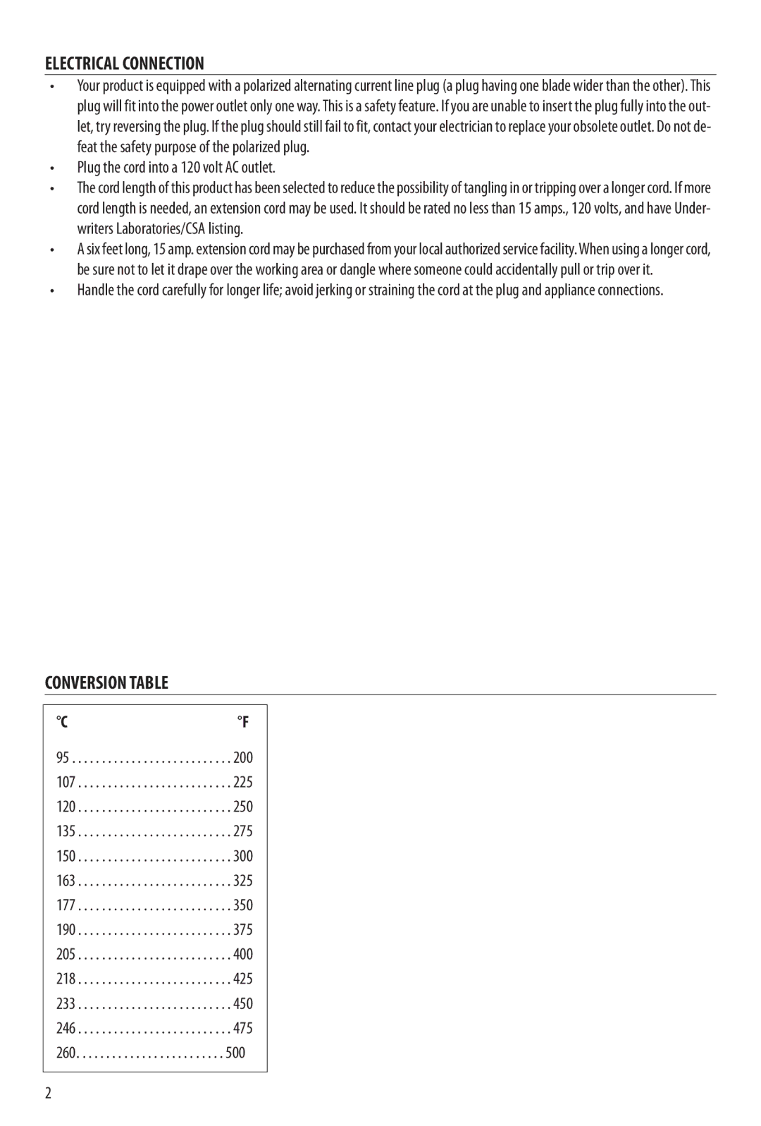 DeLonghi EO2058, RO2050, EO2060, RO2058 manual Electrical Connection, Conversion Table 