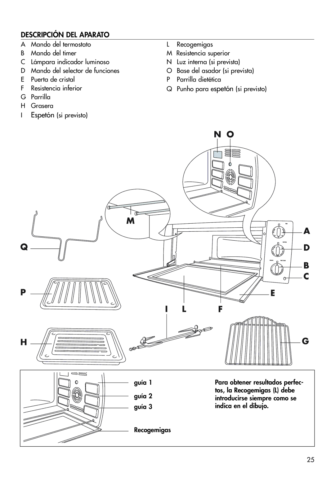 DeLonghi EO 2060, RO2050, RO2058 manual Descripción DEL Aparato 