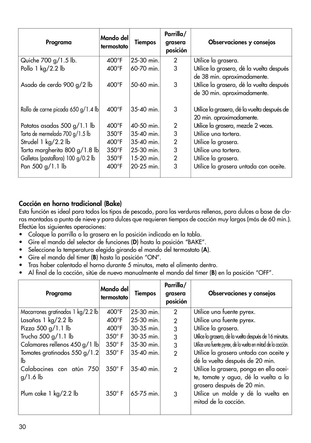 DeLonghi RO2058, RO2050, EO 2060 manual Cocción en horno tradicional Bake, De 30 min. aproximadamente 