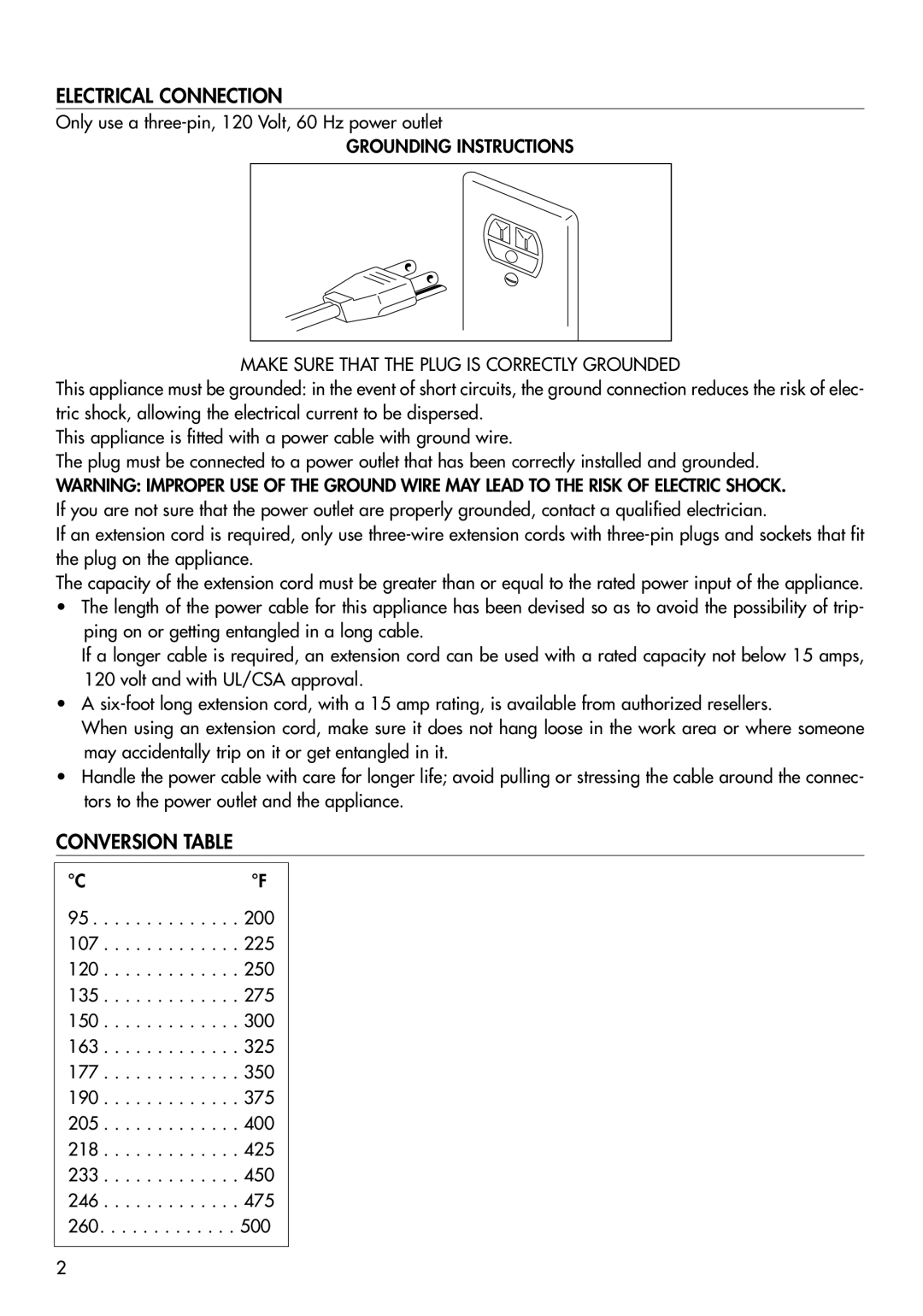 DeLonghi EO 2060, RO2050, RO2058 manual Electrical Connection, Conversion Table 