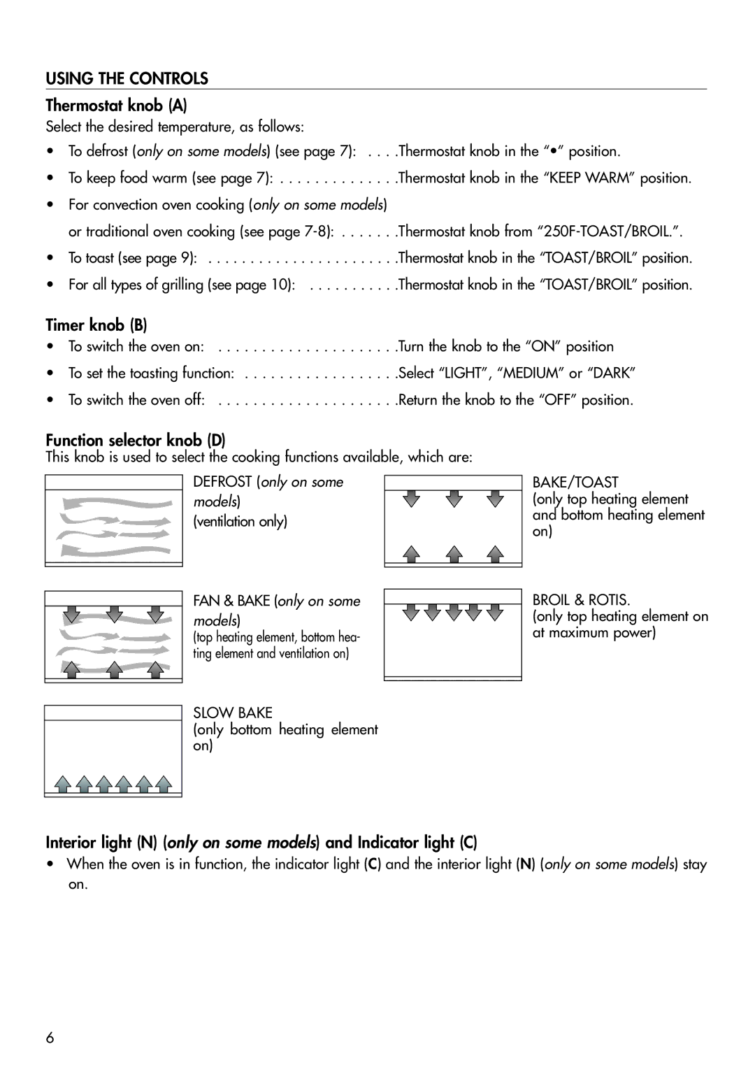 DeLonghi RO2050, RO2058, EO 2060 manual Using the Controls, Thermostat knob a, Timer knob B, Function selector knob D 