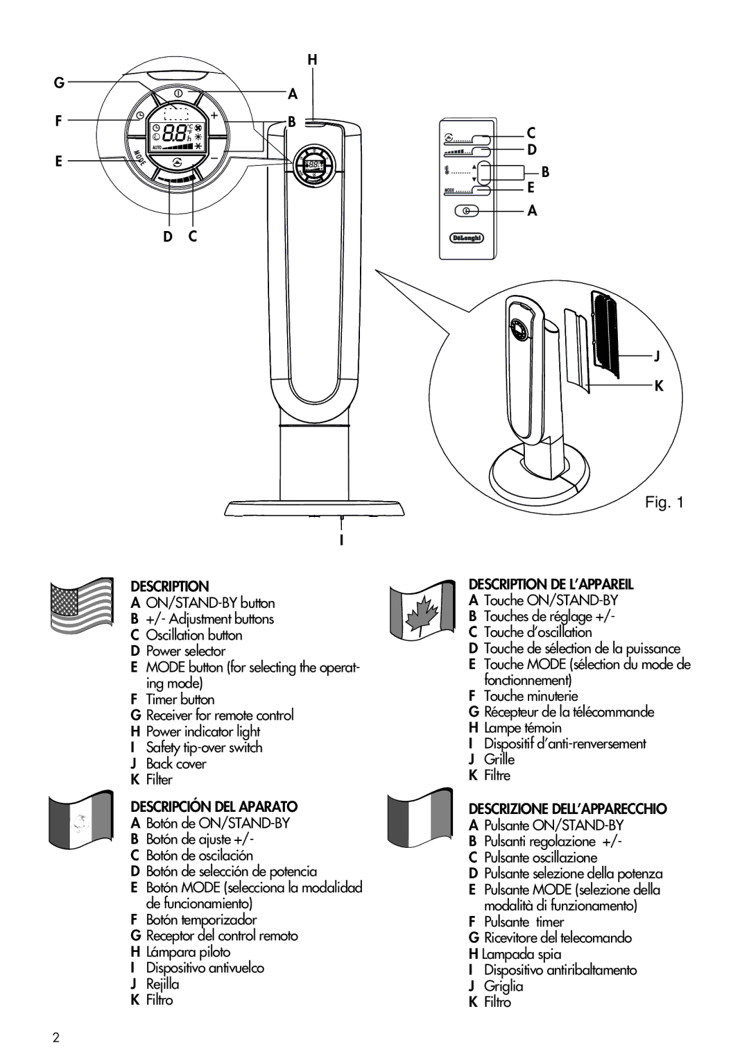 DeLonghi TCH 7590-8590 manual Descripción DEL Aparato, Description DE L’APPAREIL, Descrizione DELL’APPARECCHIO 