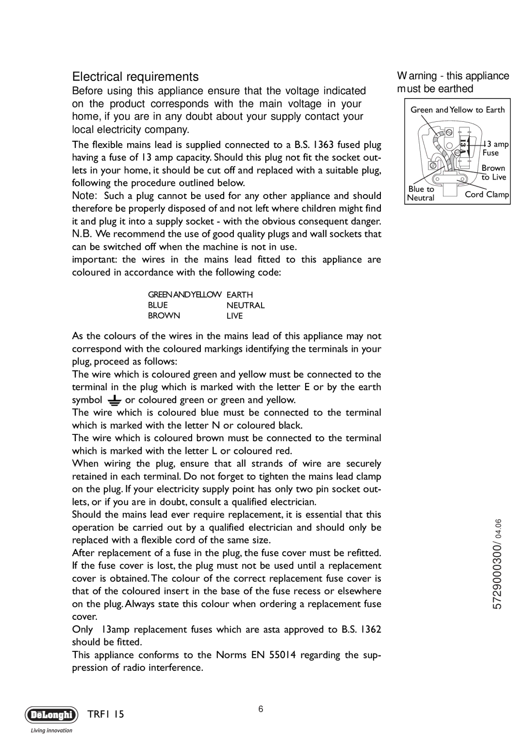 DeLonghi TRF1 15 manual Electrical requirements 