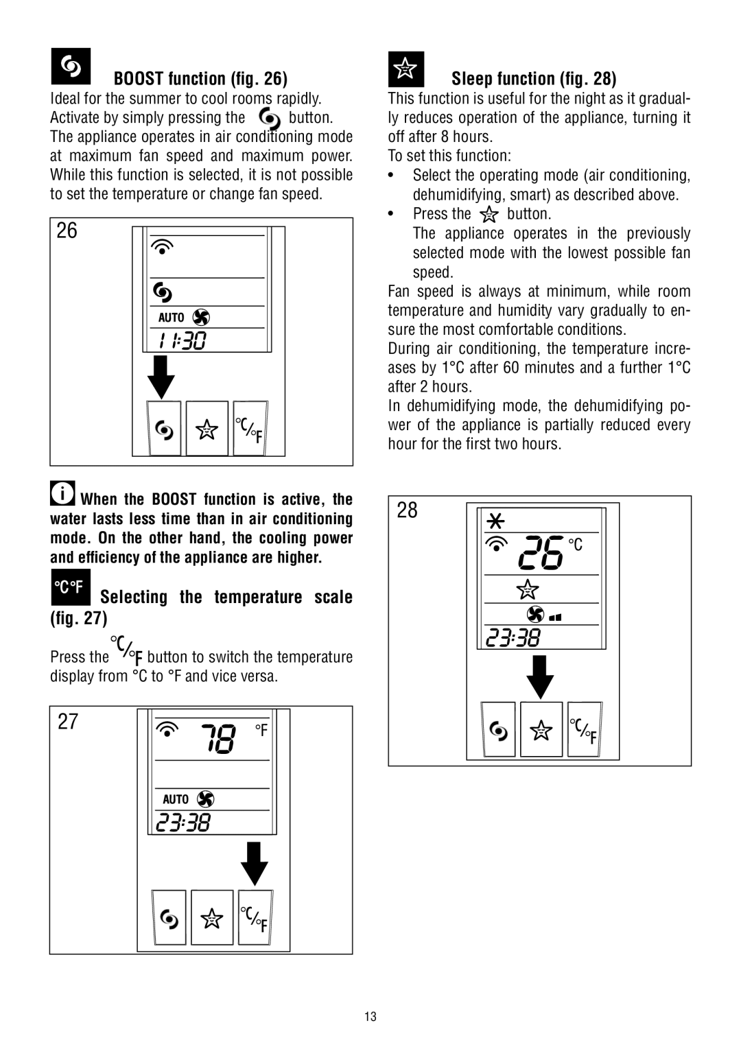 DeLonghi WE 130, WE 110, WE 115 manual Boost function fig, Sleep function fig, Selecting the temperature scale fig 