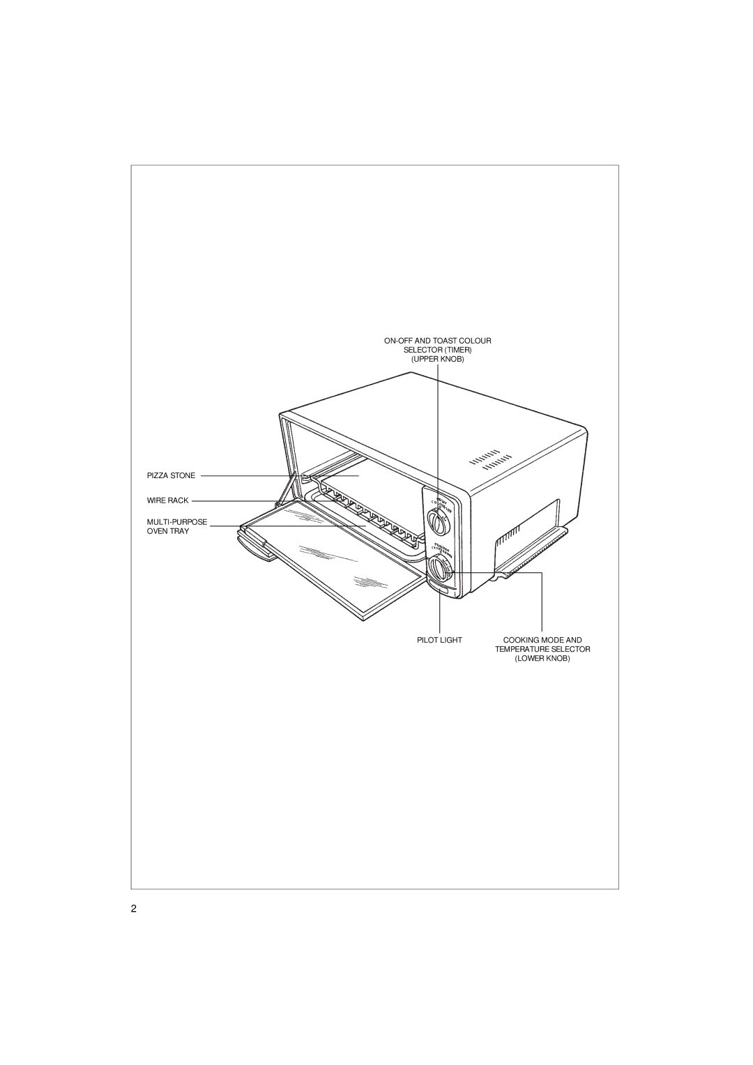 DeLonghi XU15C manual Lower Knob 