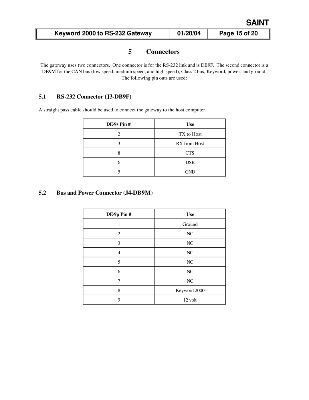 Delphi manual Connectors, RS-232 Connector J3-DB9F, Bus and Power Connector J4-DB9M, DE-9s Pin # Use, DE-9p Pin # Use 