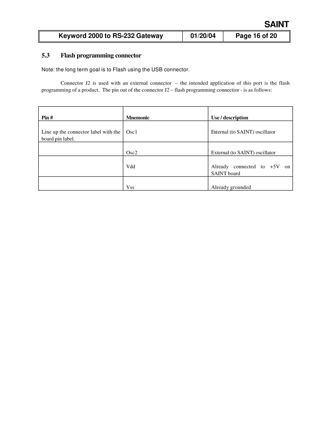 Delphi Gateway Systems Analysis INterface Tool (SAINT) manual Flash programming connector, Pin # Mnemonic Use / description 