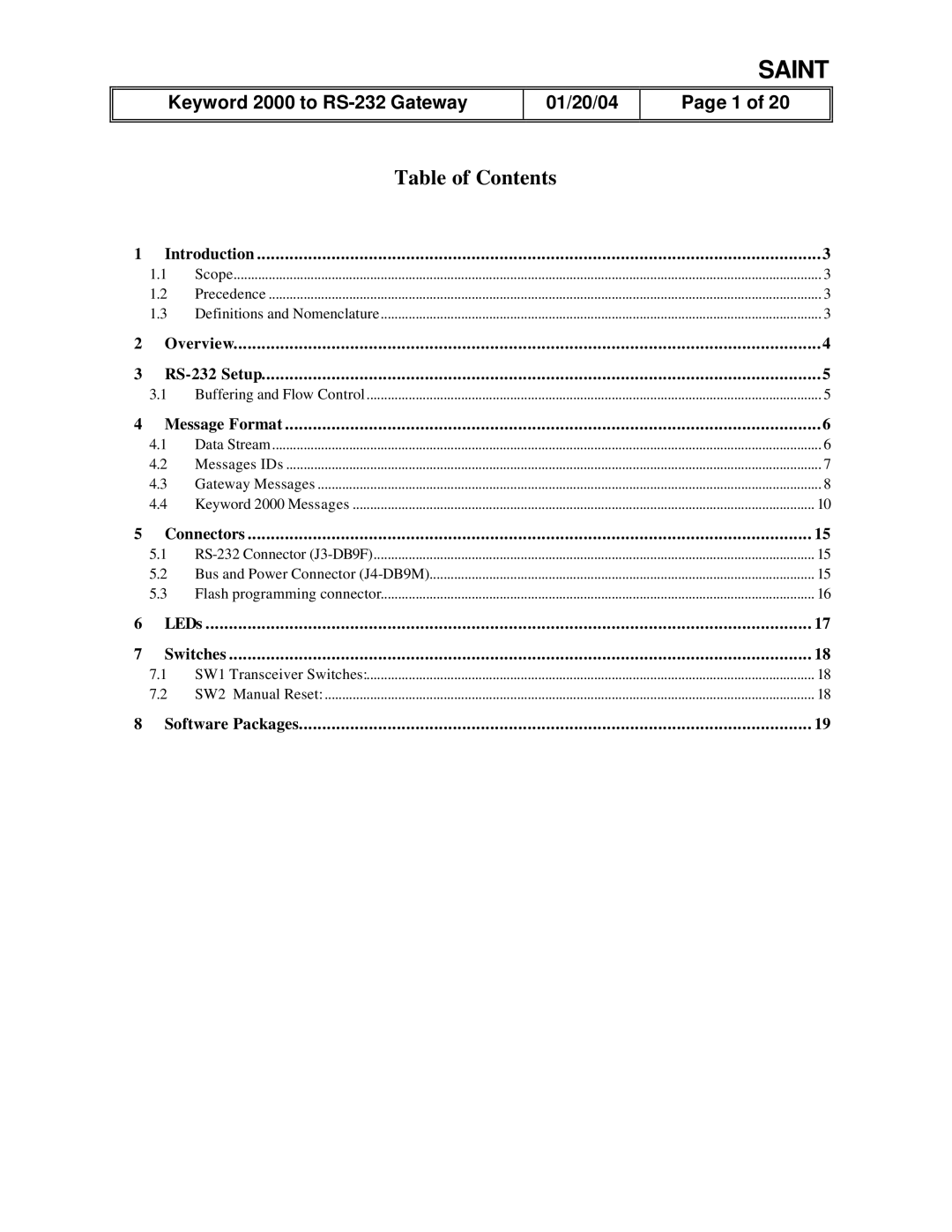 Delphi RS-232, Gateway Systems Analysis INterface Tool (SAINT) manual Saint, Table of Contents 