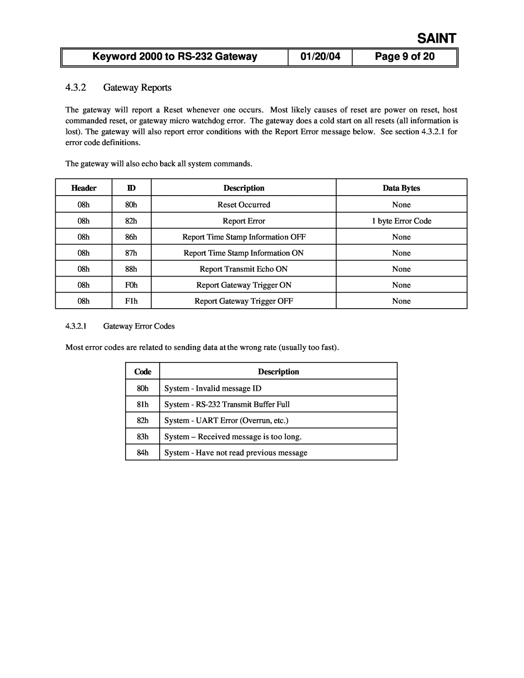 Delphi manual Page 9 of, 4.3.2Gateway Reports, Saint, Keyword 2000 to RS-232Gateway, 01/20/04 