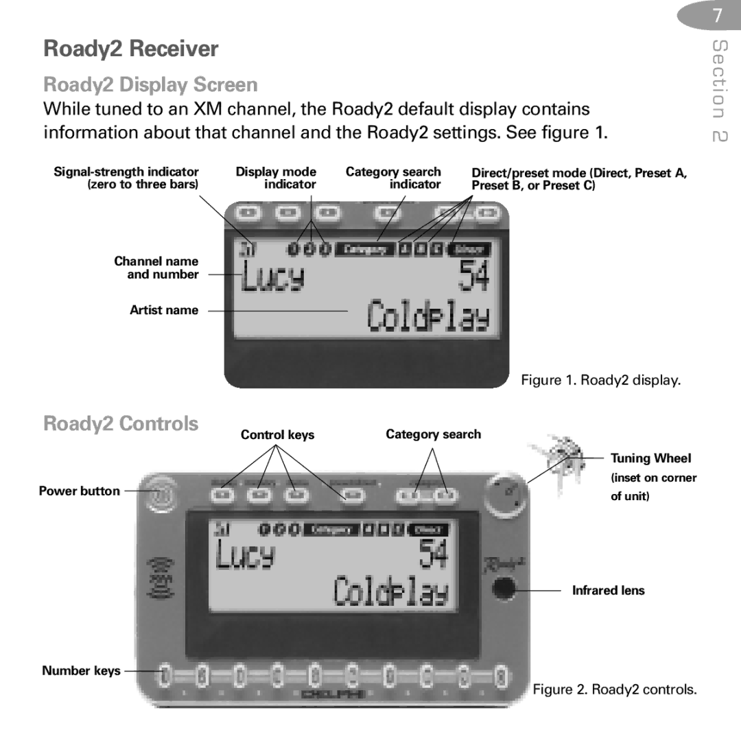 Delphi SA10085 manual Roady2 Receiver, Roady2 Display Screen 