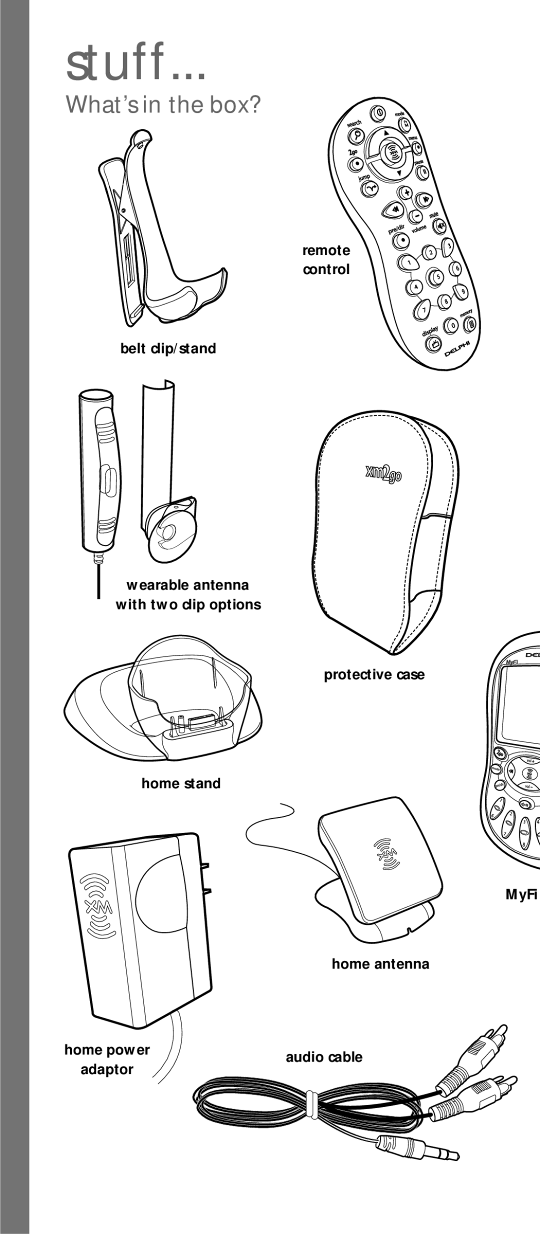 Delphi SA10113 manual Stuff, What’s in the box? 