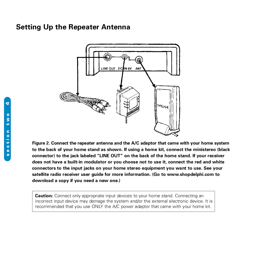 Delphi SA10116-11B1 manual Setting Up the Repeater Antenna 