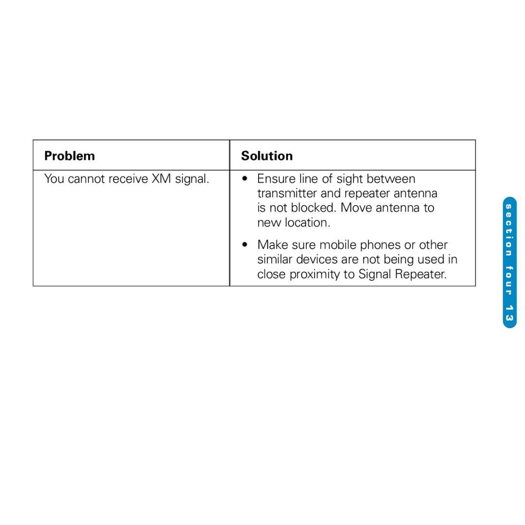 Delphi SA10116-11B1 manual Problem Solution 