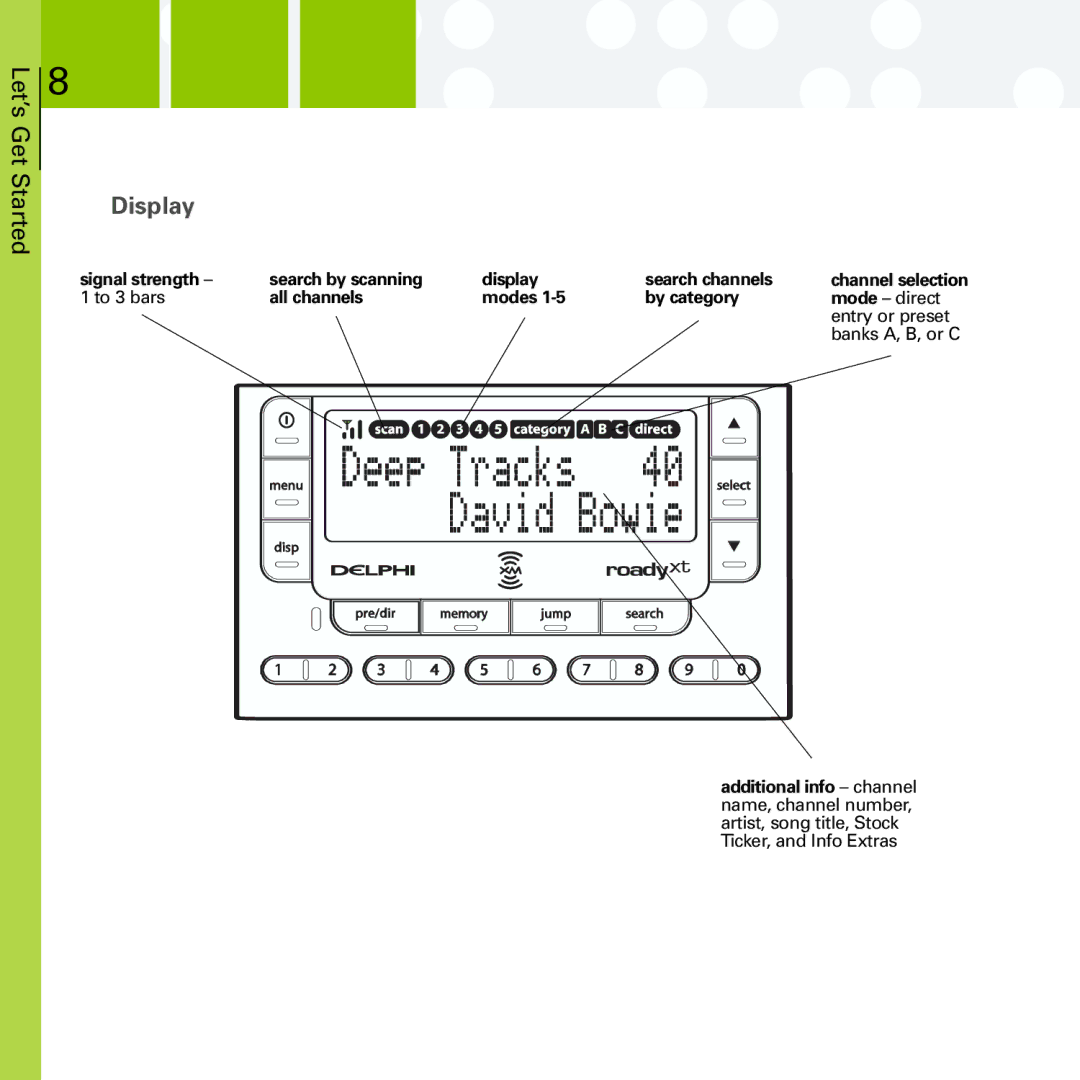 Delphi SA10201 manual Display 