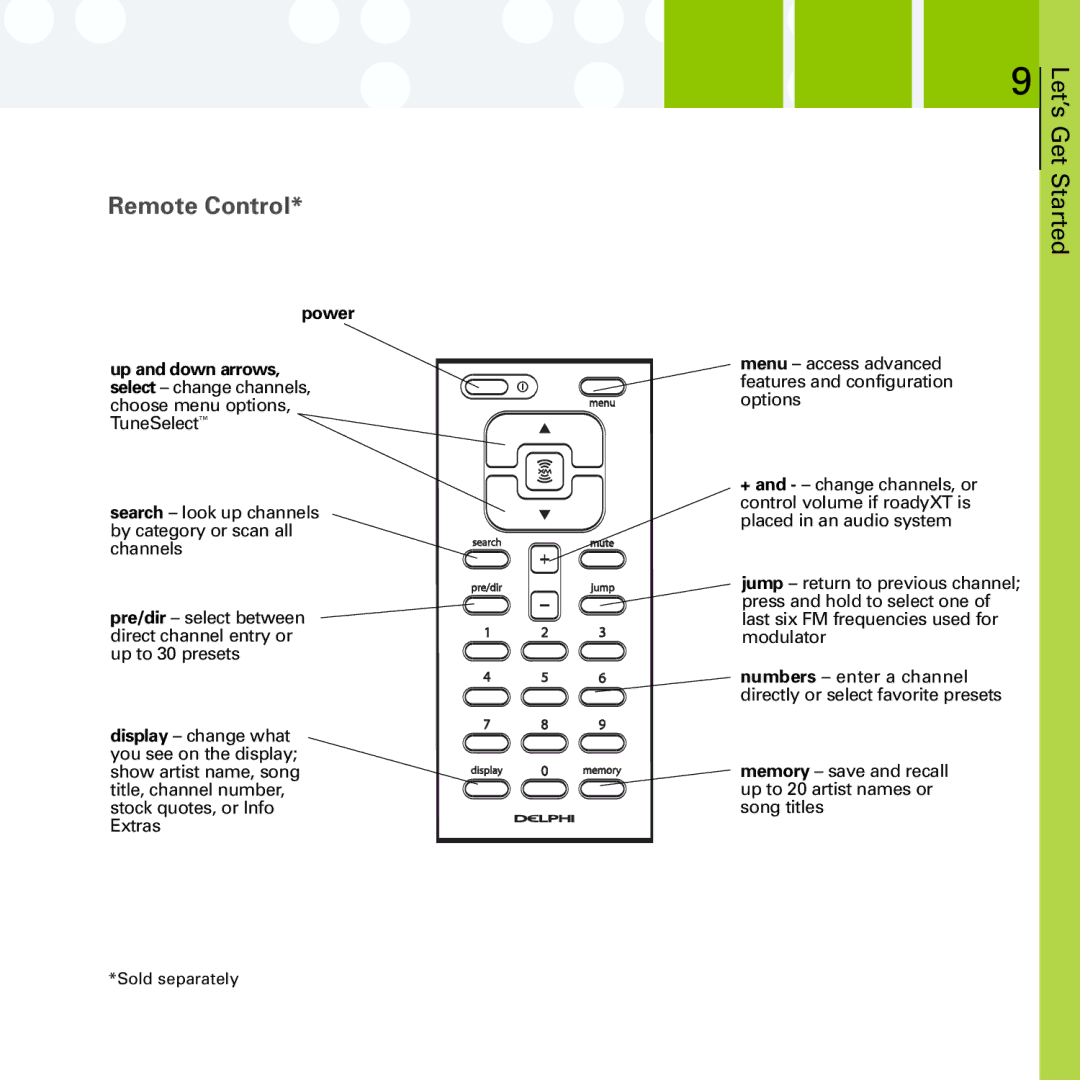 Delphi SA10201 manual Remote Control 