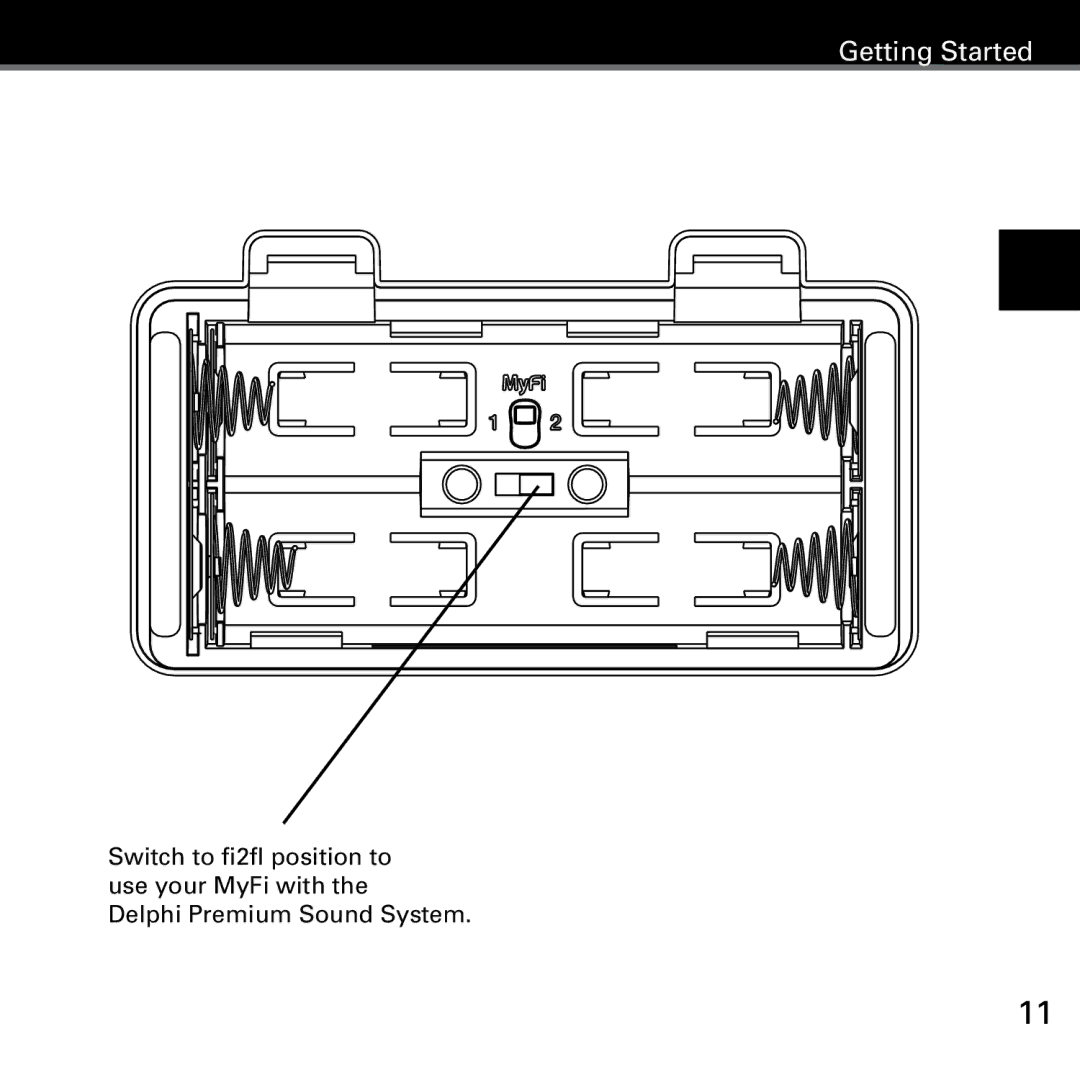 Delphi SA10221 manual Getting Started 