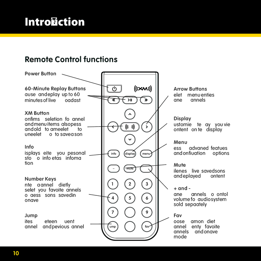 Delphi SA10316 manual Remote Control functions, Minutes of live XM broadcast Change channels XM Button 