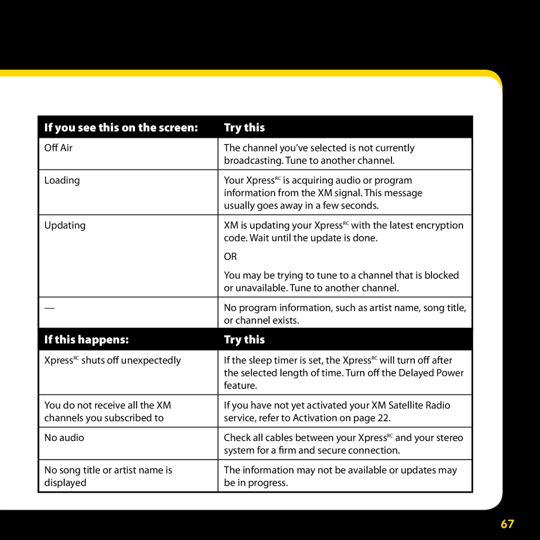 Delphi SA10316 manual If this happens Try this 