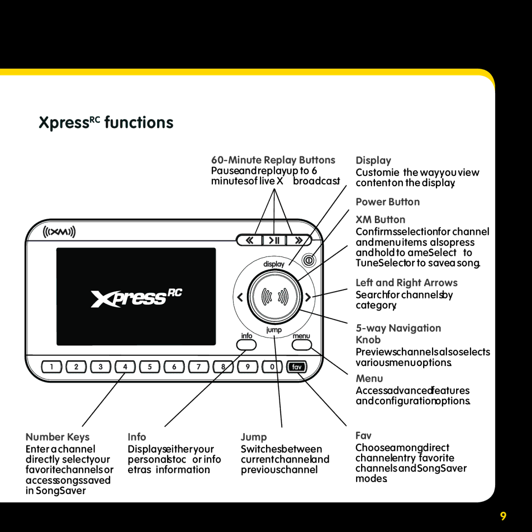 Delphi SA10316 manual XpressRC functions, Number Keys Info Jump 