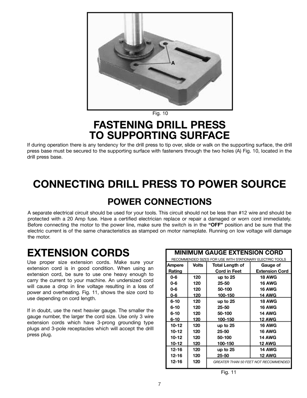 Delta 11-950 Fastening Drill Press To Supporting Surface, Connecting Drill Press to Power Source, Extension Cords 