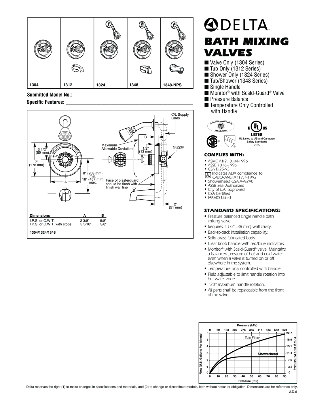 Delta 1348-NPS, 1312 specifications Complies with, Standard Specifications, Dimensions, 1304/1324/1348, Tub 