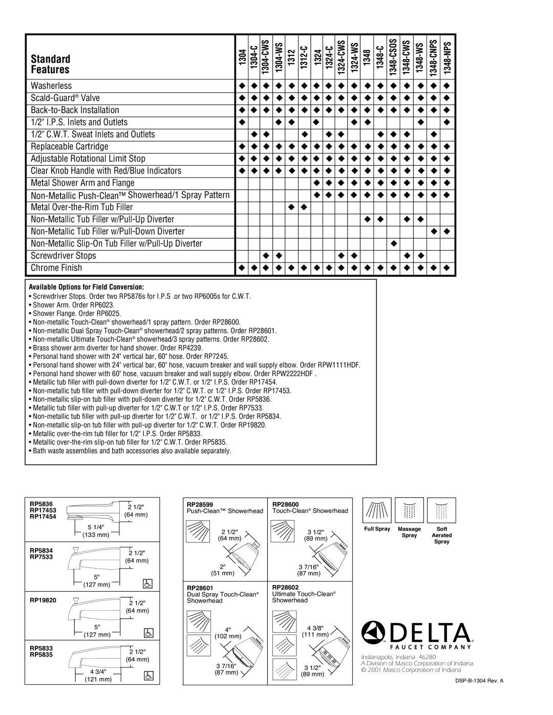 Delta 1304, 1312, 1348-NPS specifications Standard, Features 