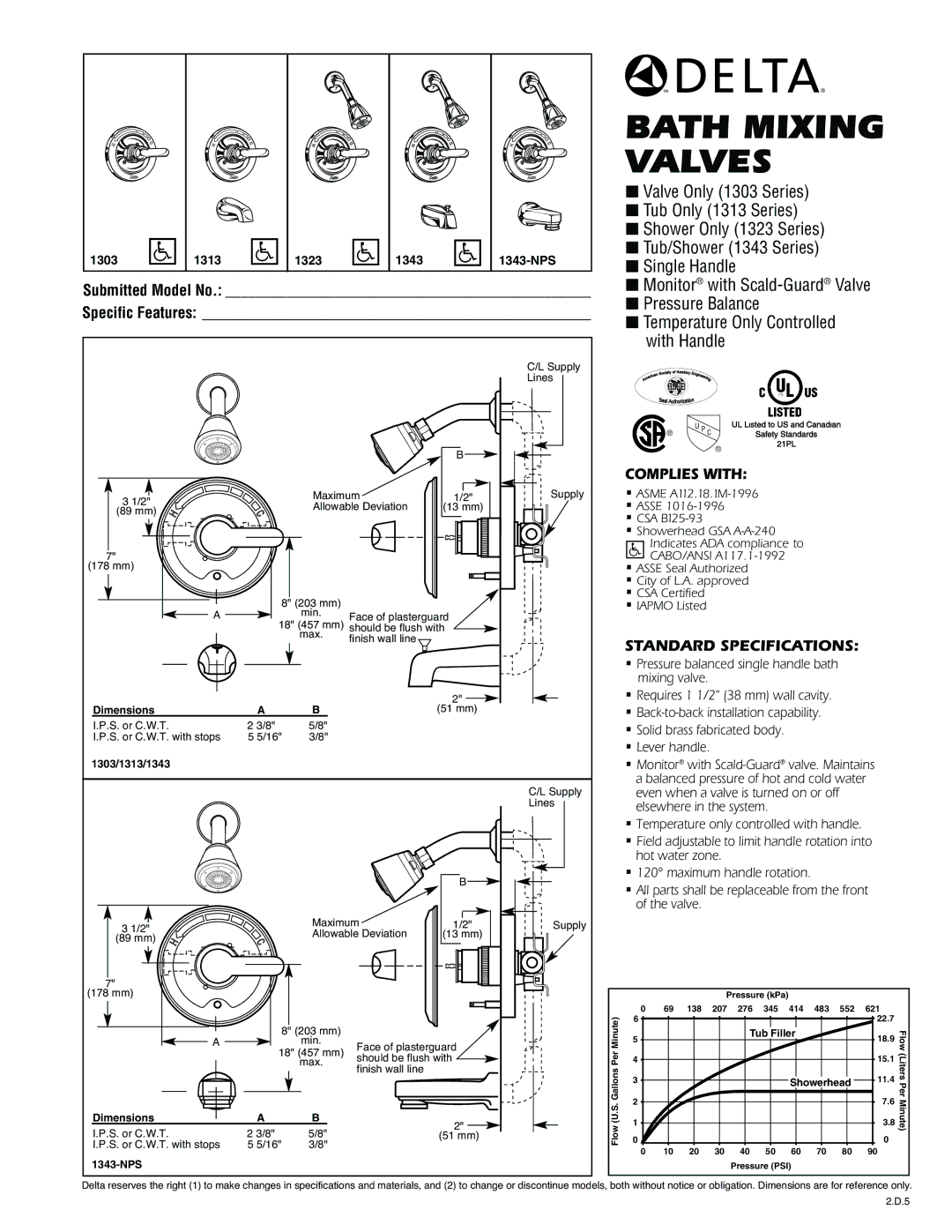 Delta 1313, 1343-NPS specifications Complies with, Standard Specifications 