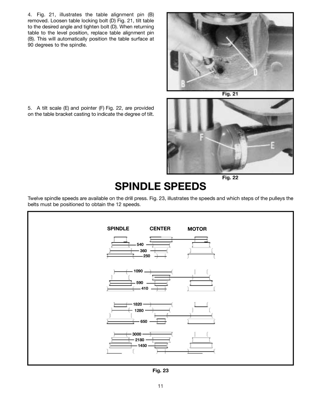 Delta 17-900 instruction manual Spindle Speeds 