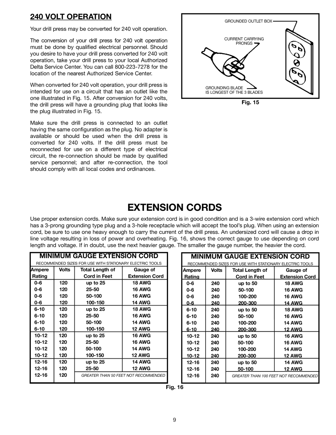 Delta 17-900 instruction manual Extension Cords 