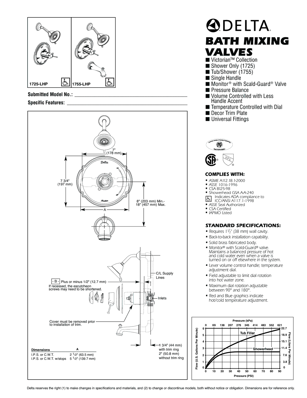 Delta 1755-LHP, 1725-LHP specifications Complies with, Standard Specifications, Dimensions, Tub Filler 