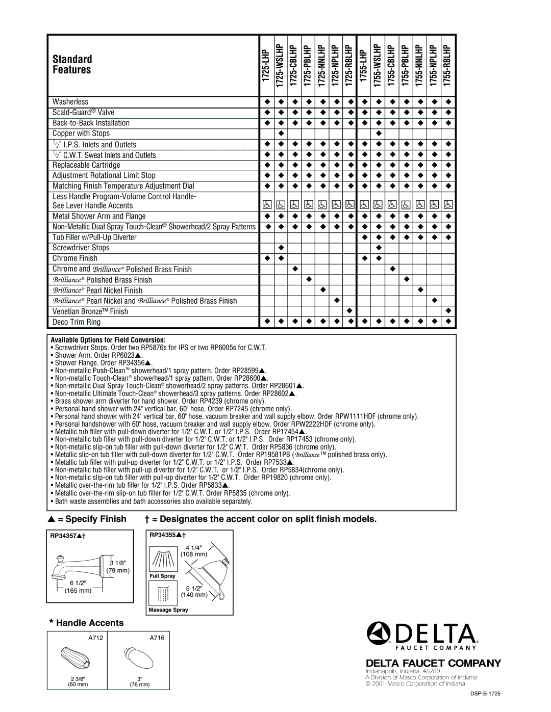 Delta 1725-LHP, 1755-LHP specifications Standard, Features, RP34357† RP34355† 