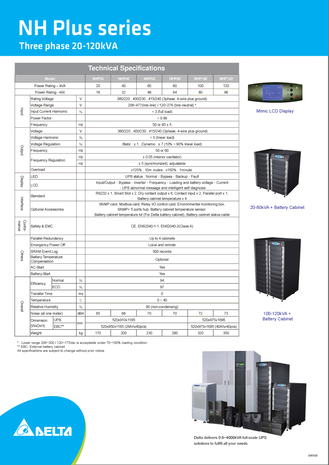 Delta manual Three phase 20-120kVA 