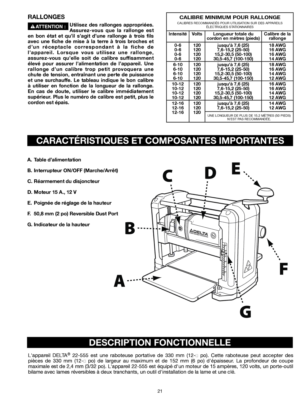 Delta 22-555 instruction manual Caractéristiques ET Composantes Importantes, Description Fonctionnelle, Rallonges 