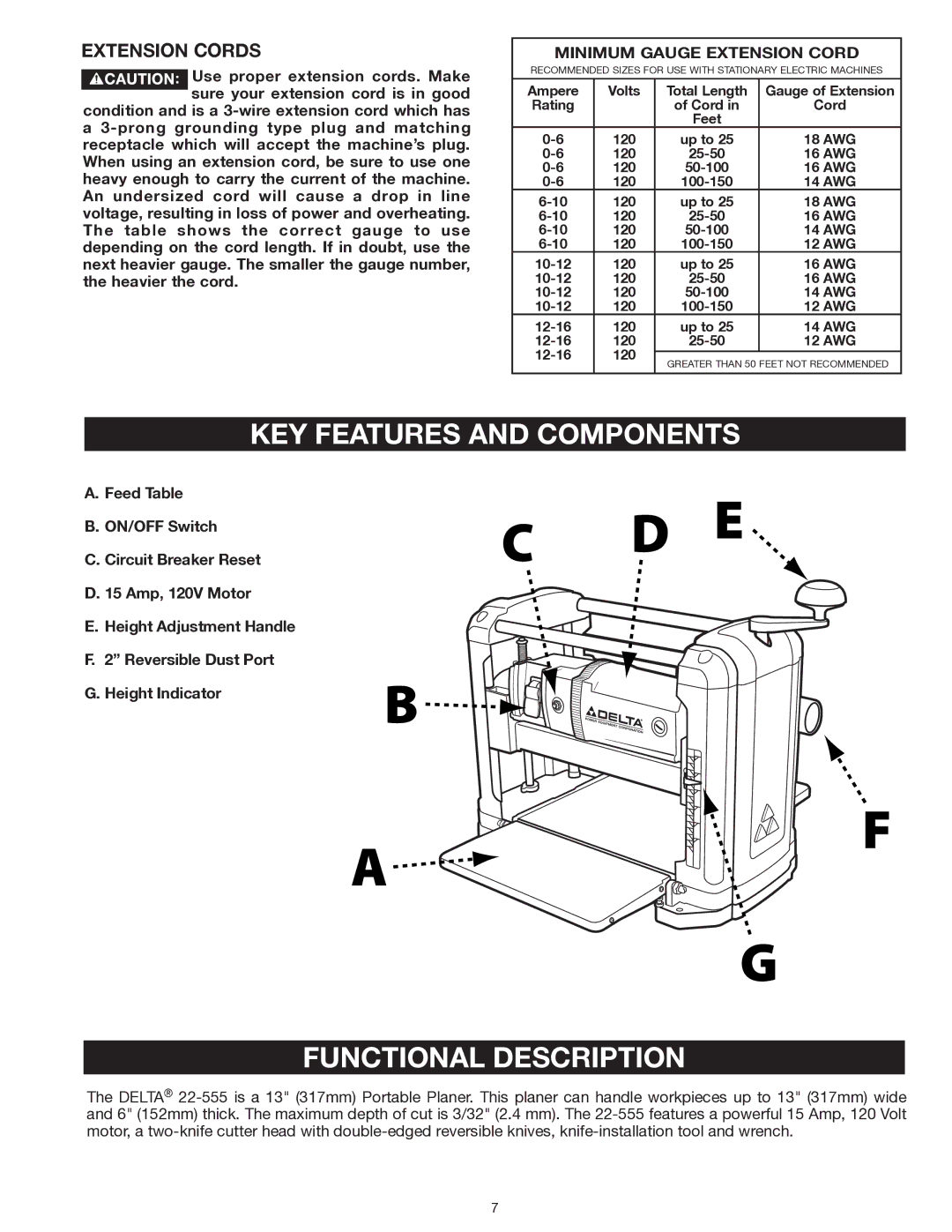 Delta 22-555 instruction manual KEY Features and Components, Functional Description, Extension Cords 