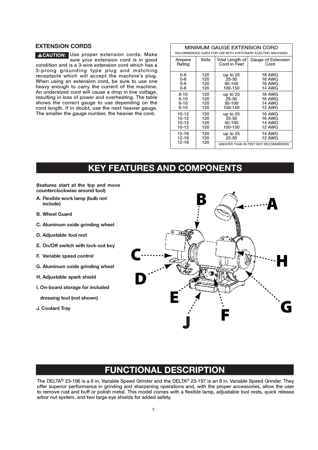 Delta 23-197, 23-196 manual KEY Features and Components, Functional Description 