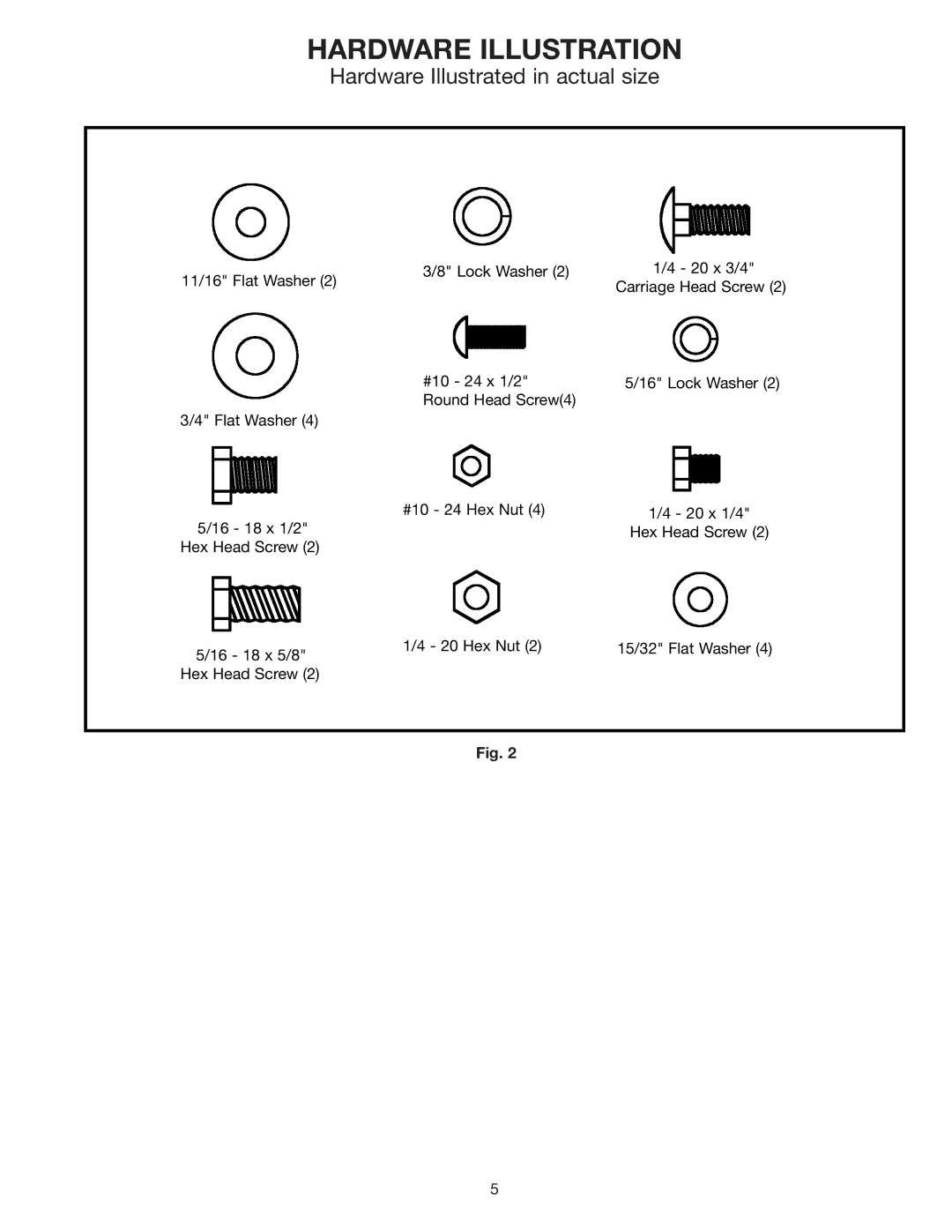 Delta 23-640, 23-645 instruction manual Hardware Illustration 