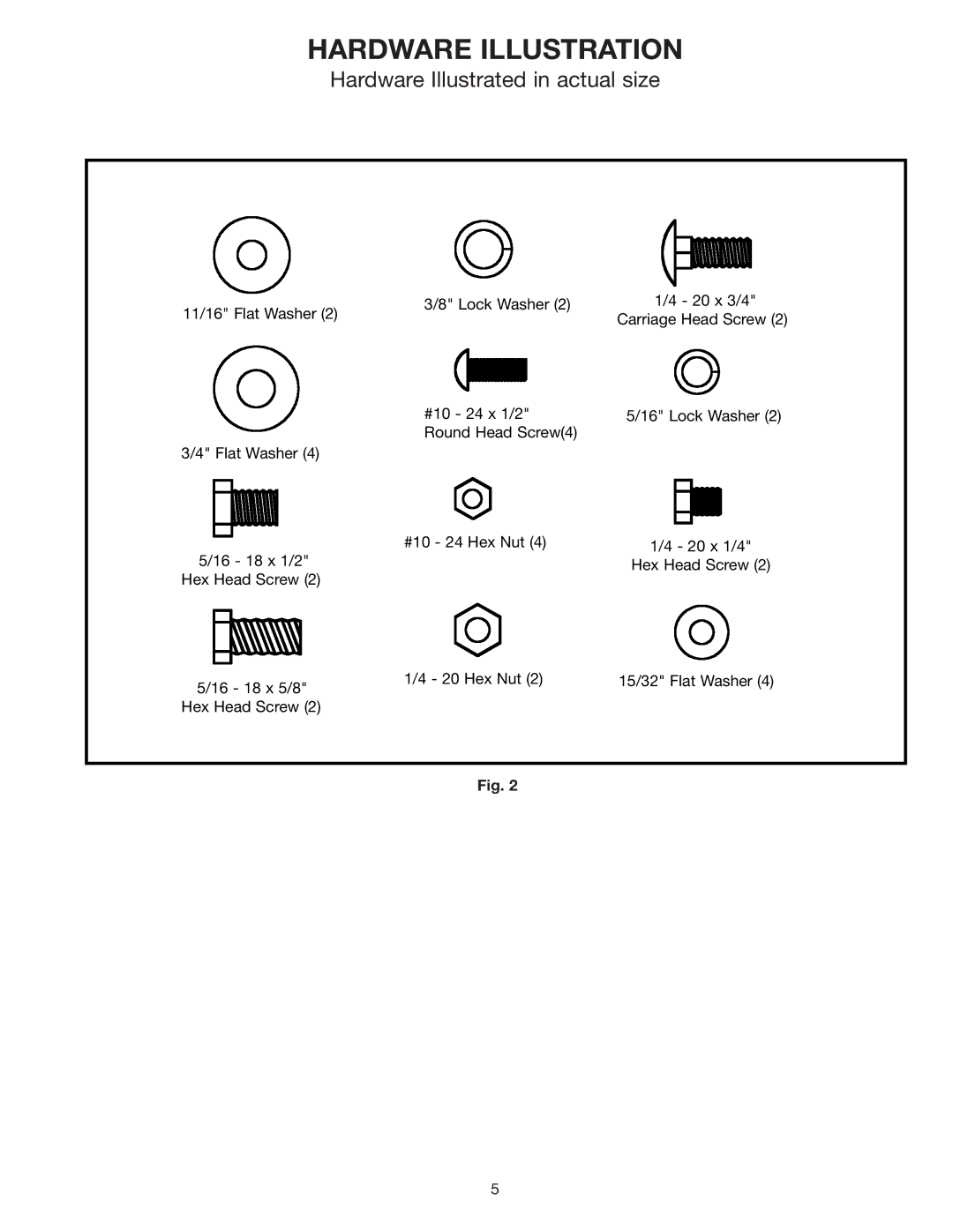 Delta 23-665 instruction manual Hardware Illustration 