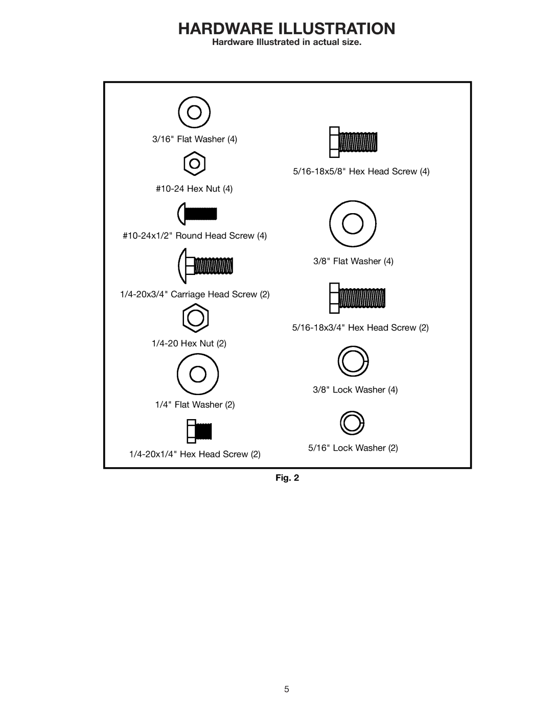 Delta 23-840 instruction manual Hardware Illustration 