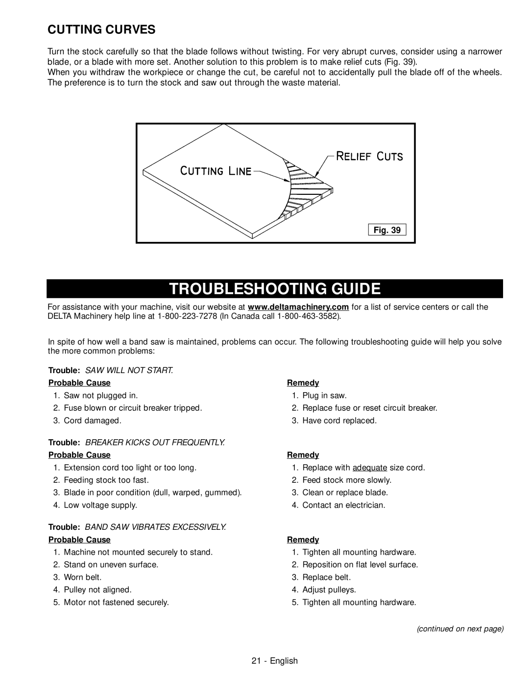 Delta 28-276, 28-206 instruction manual Troubleshooting Guide, Cutting Curves, Probable Cause 