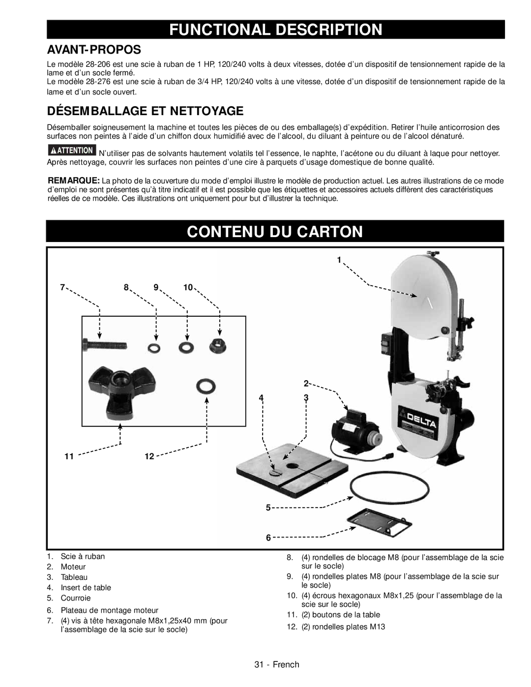 Delta 28-276, 28-206 instruction manual Contenu DU Carton, Avant-Propos, Désemballage ET Nettoyage 