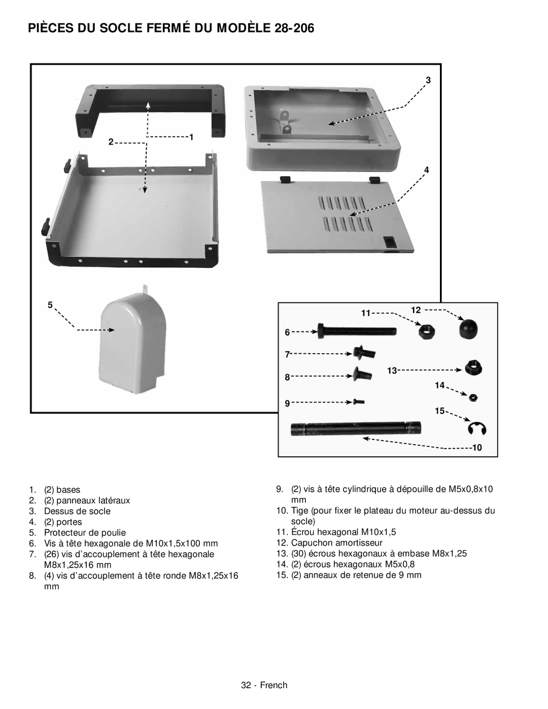 Delta 28-206, 28-276 instruction manual Pièces DU Socle Fermé DU Modèle 