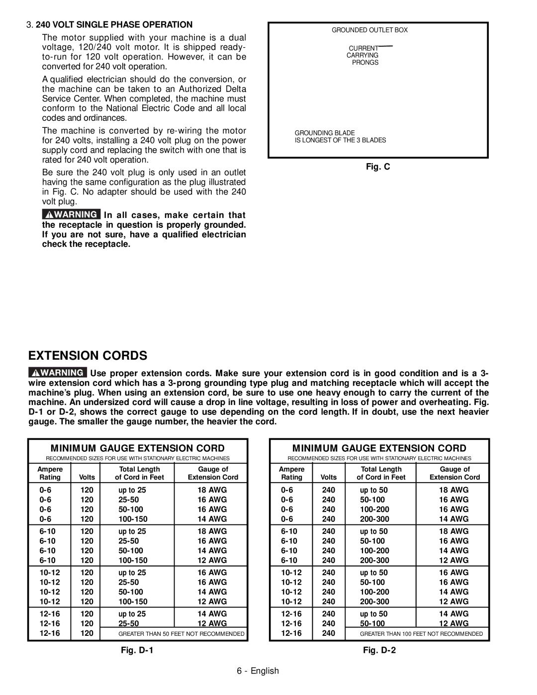 Delta 28-206, 28-276 instruction manual Extension Cords, Fig. C 