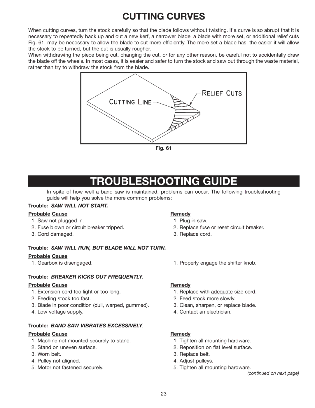 Delta 28-348 instruction manual Troubleshooting Guide, Cutting Curves 