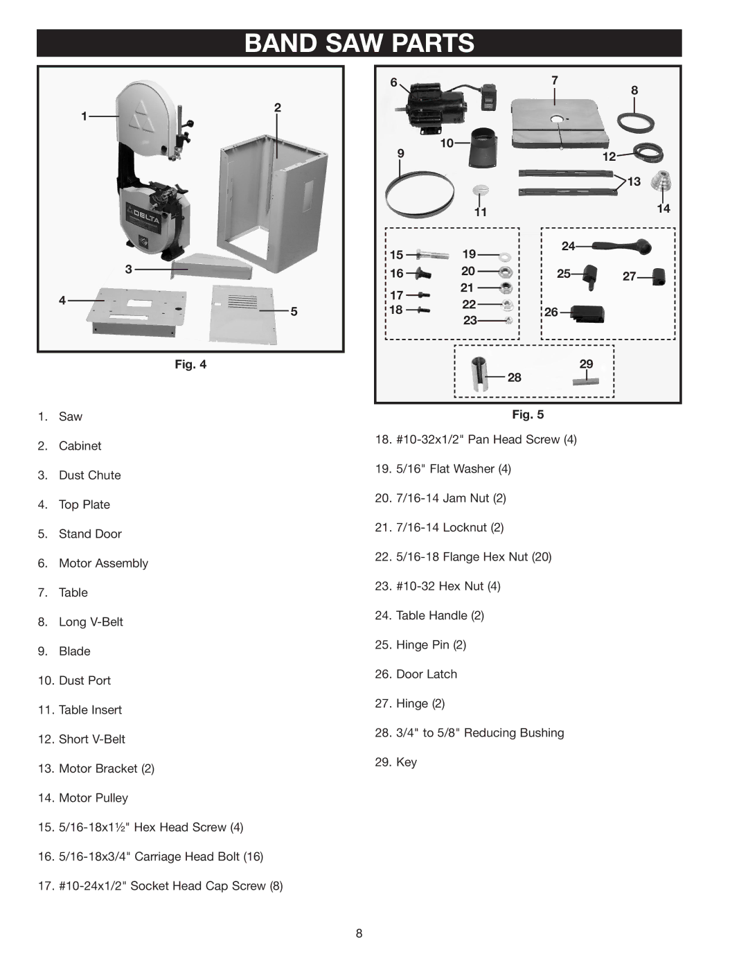 Delta 28-348 instruction manual Band SAW Parts 